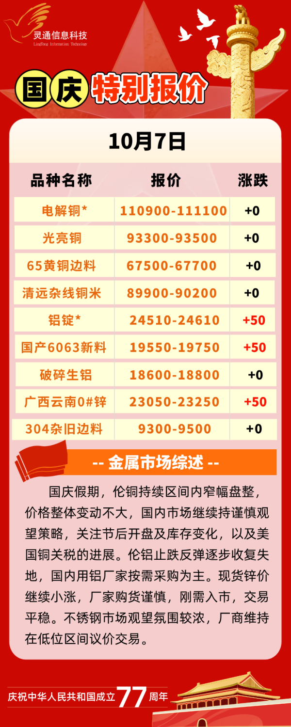 http://img-cdn.mall.lingtong.info/uploads/assets/images/{93F29A94-38BA-8546-02C5-A6794EB0FB98}.png